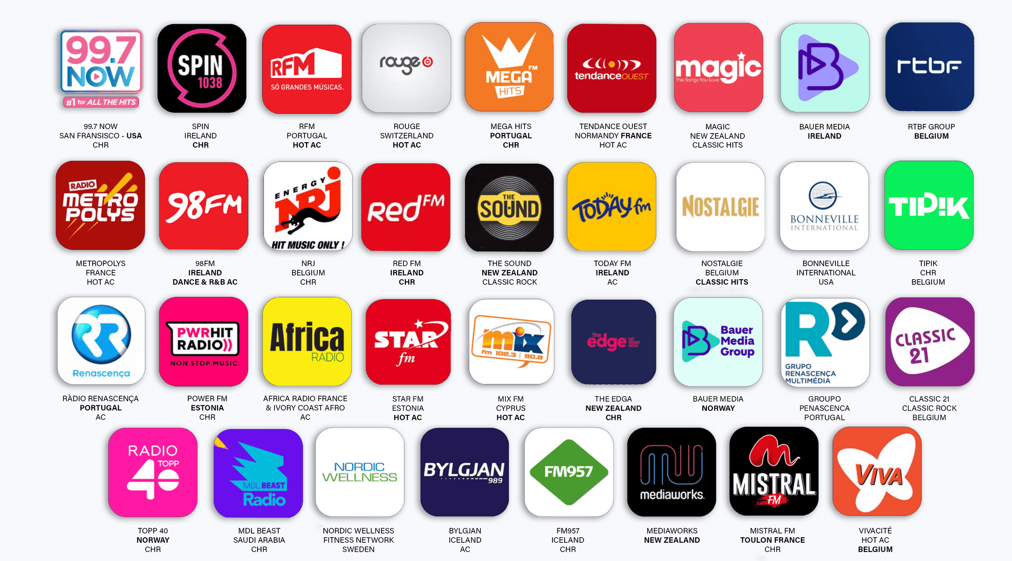 LOGO SOURCES MUSICDATAK.png